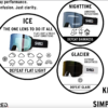 Shred Gratify CBL 2.0 Ice lens (Copy) on World Cup Ski Shop 3